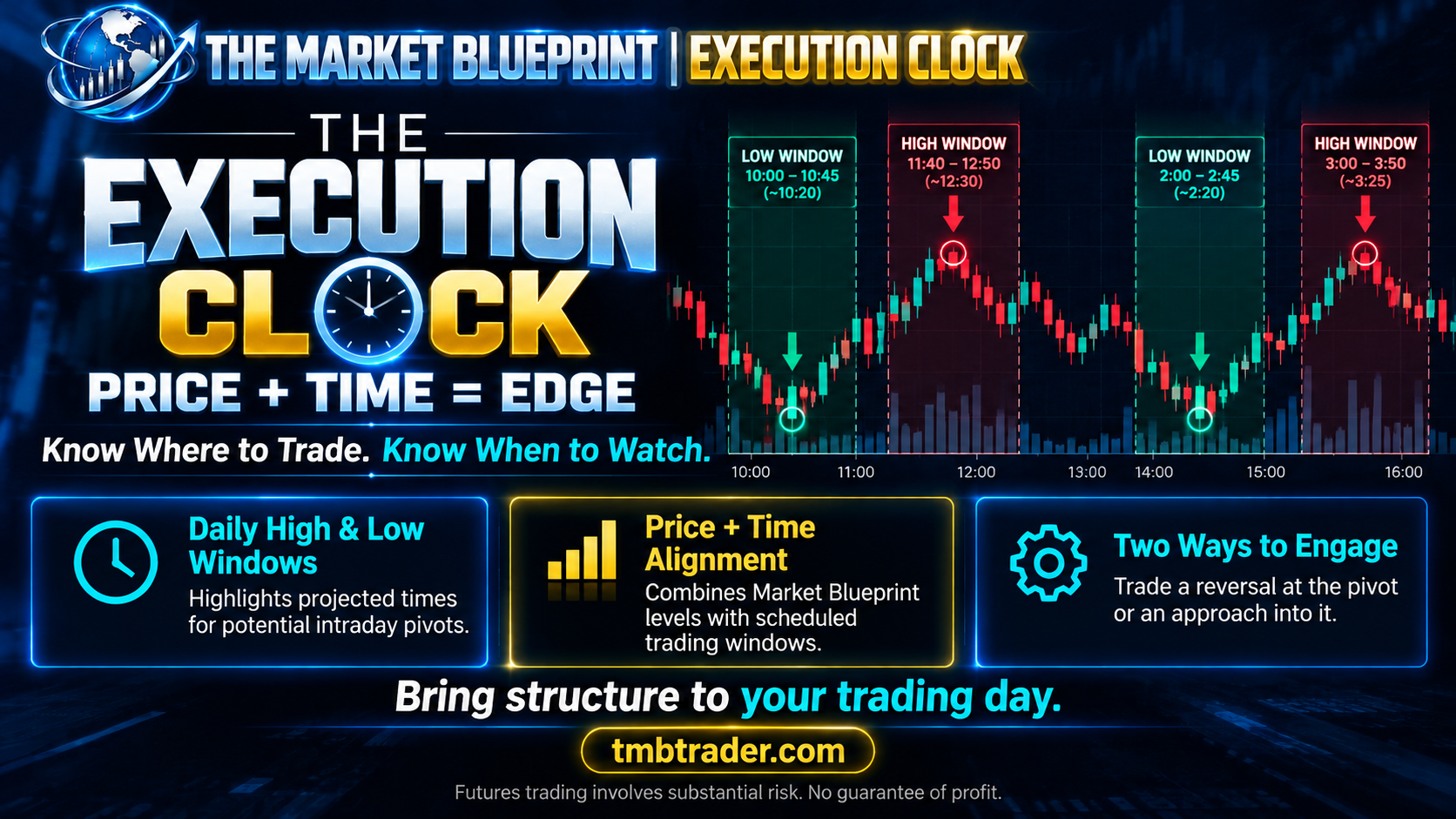 Execution Clock promotional graphic supplied by Manny