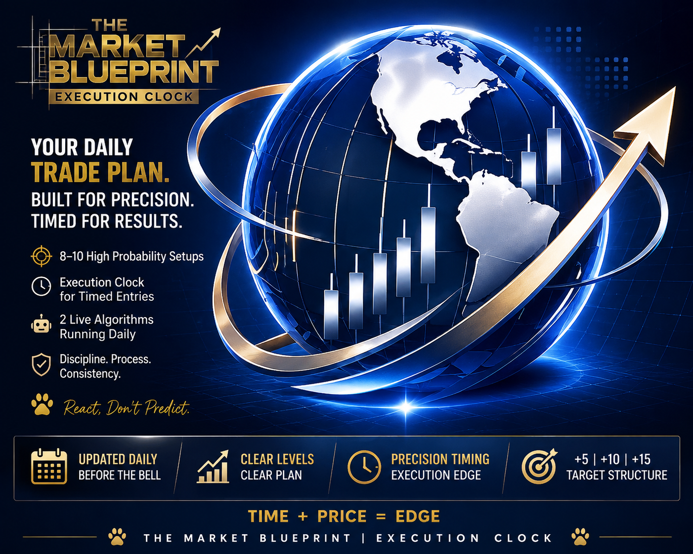 Market Blueprint promotional graphic supplied by Manny